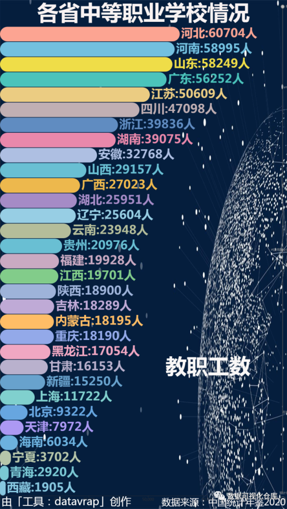 深圳風(fēng)向標(biāo)教育資源股份有限公司