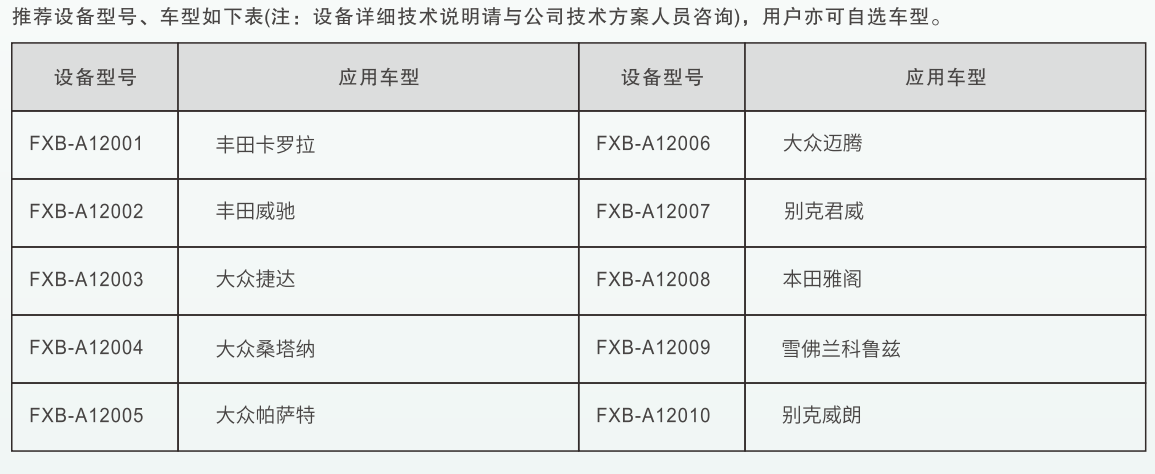 深圳風向標教育資源股份有限公司