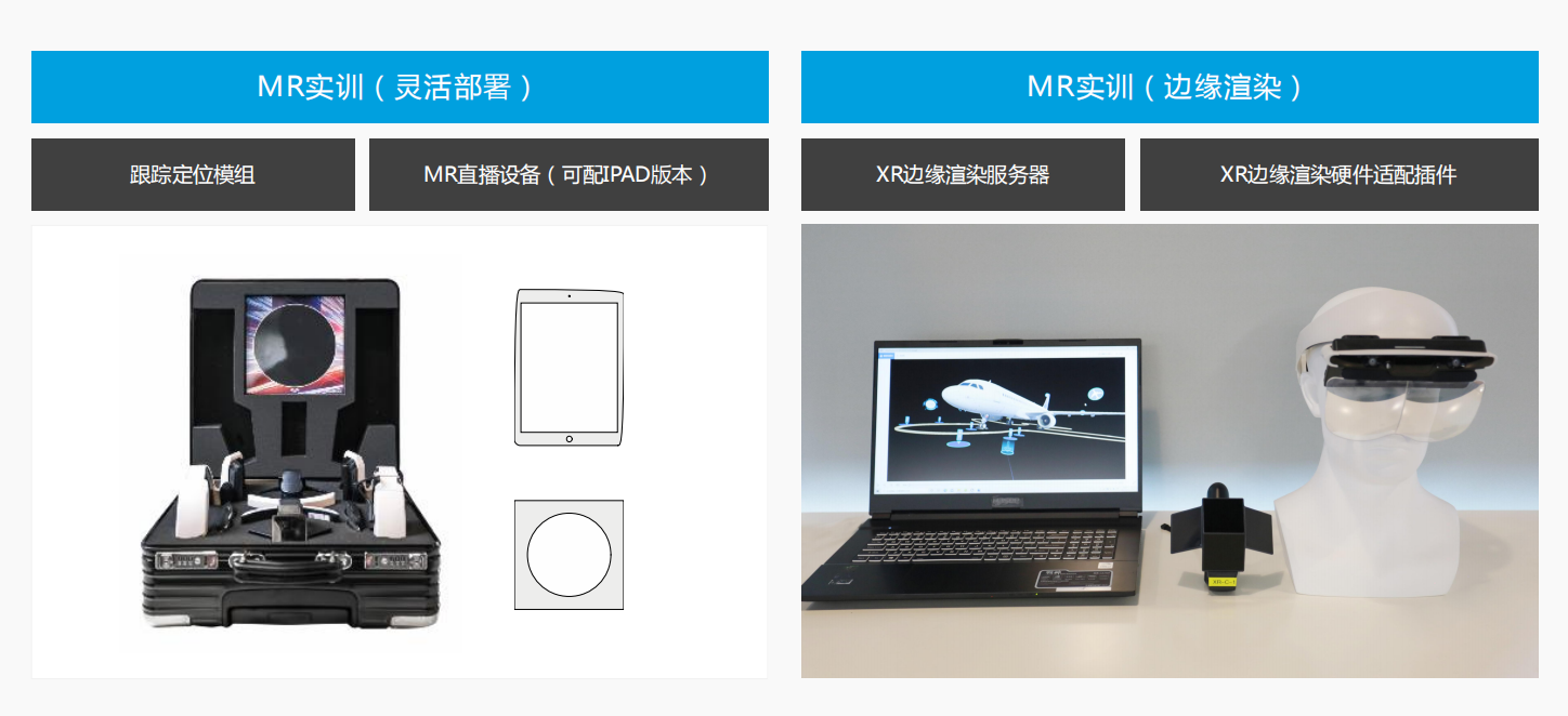 深圳風向標教育資源股份有限公司