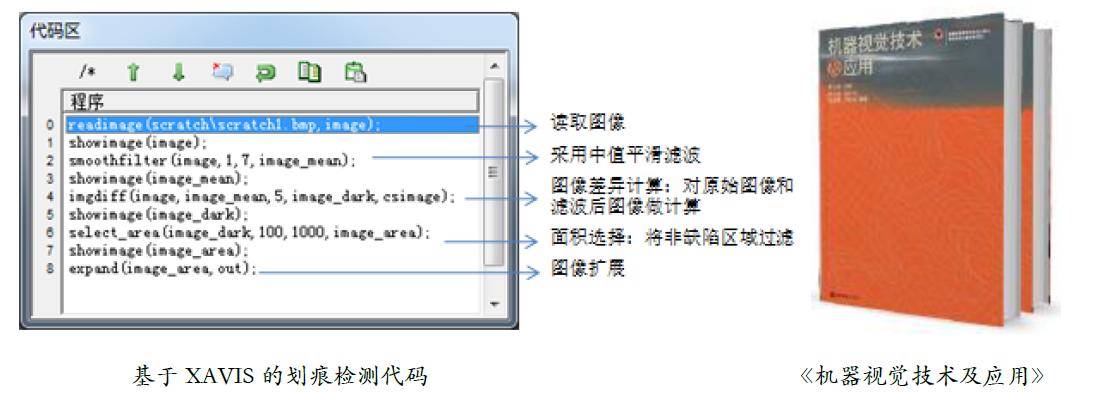 深圳風(fēng)向標(biāo)教育資源股份有限公司