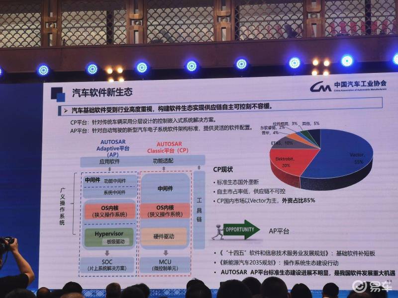 深圳風(fēng)向標(biāo)教育資源股份有限公司