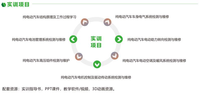 深圳風向標教育資源股份有限公司