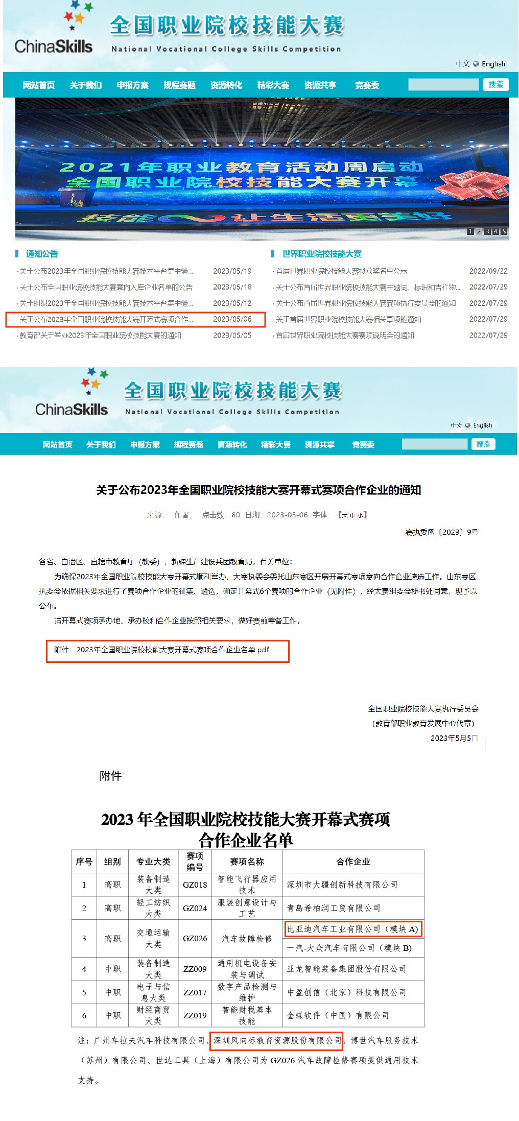 深圳風(fēng)向標教育資源股份有限公司