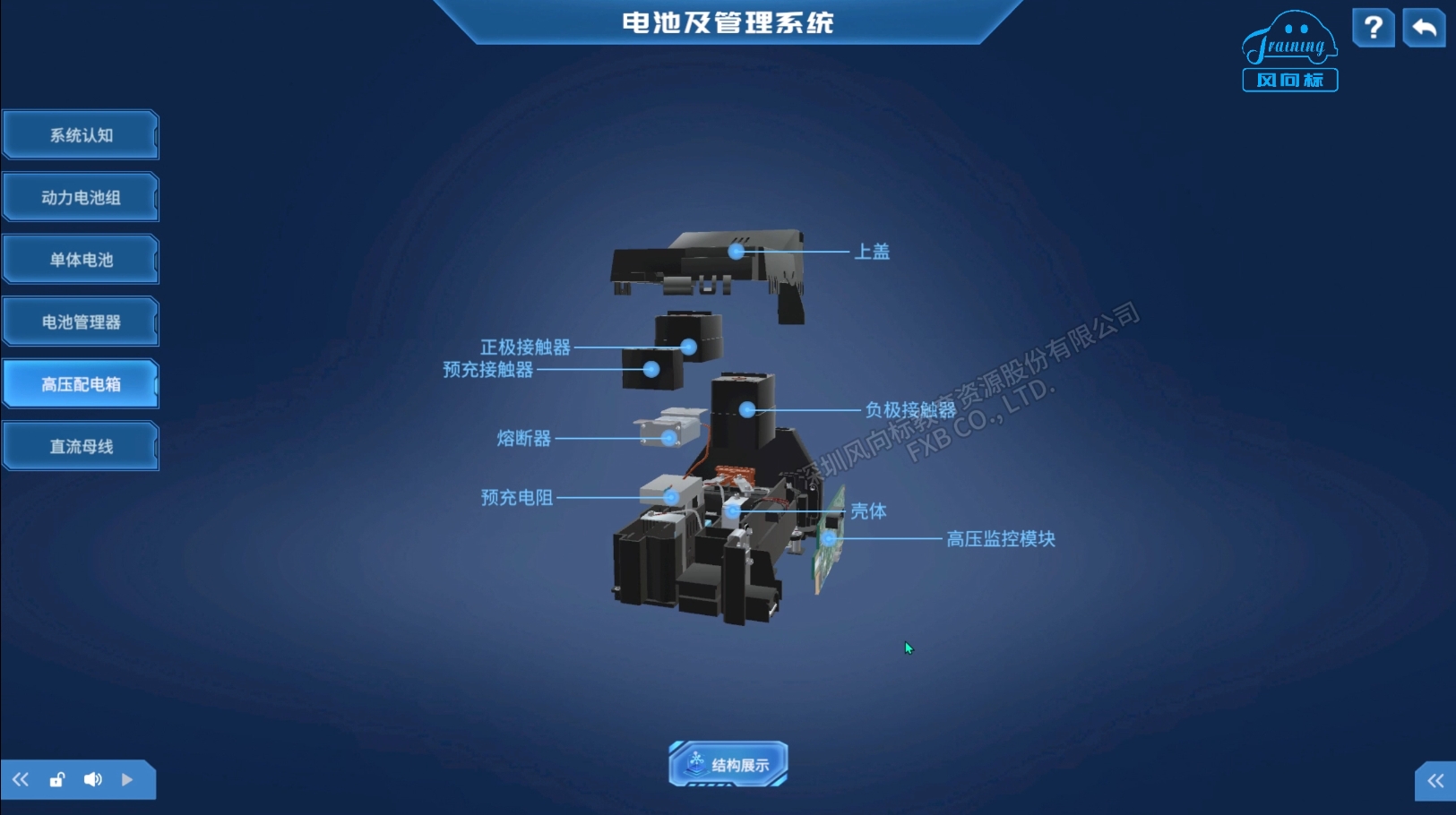 深圳風向標教育資源股份有限公司