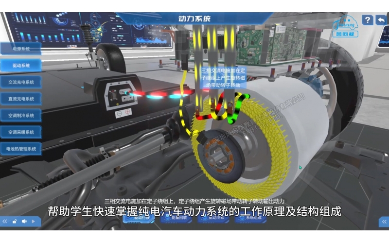 純電動汽車動力系統(tǒng)虛擬結構原理展示臺（秦PLUS EV）